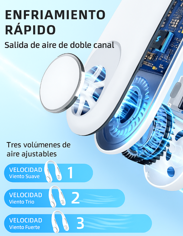 Ventilador de cuello portátil