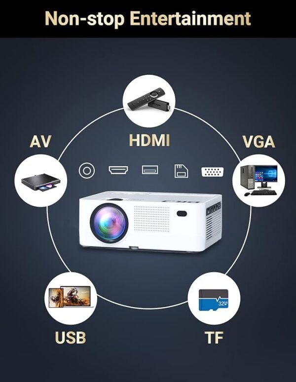 Proyector WiFi/Bluetooth 1080P 13000 Lúmenes - Incluye Pantalla de 100"